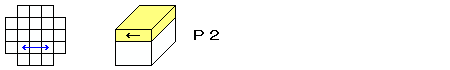 ケース3