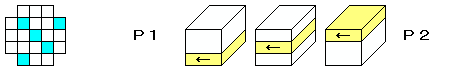 ケース4