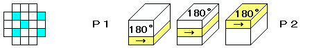 ケース5