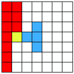 選択領域