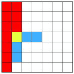選択領域