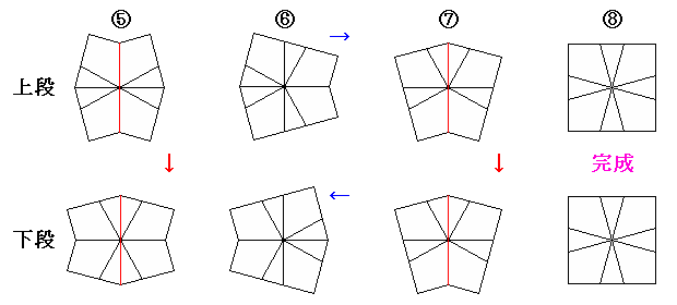 step1-2
