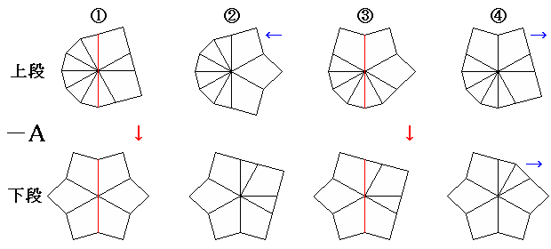 step1-3