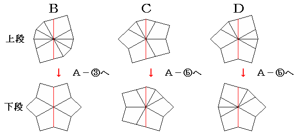 step1-5