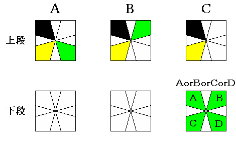 step2-21