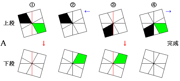 step2-22