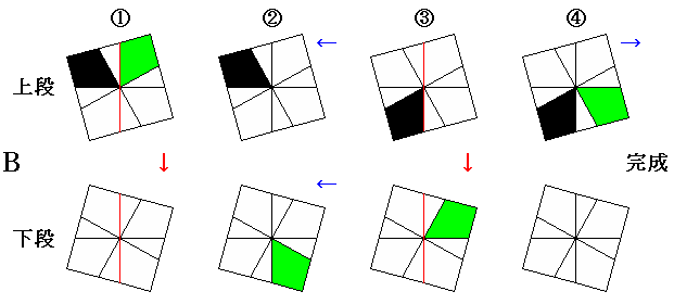 step2-23