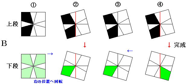 step2-33