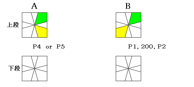 step4