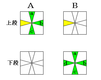 step5-1