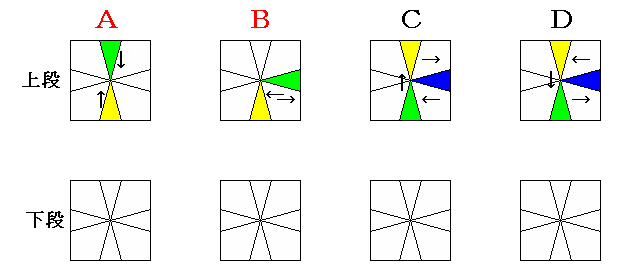 Step6
