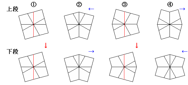 Step7_1