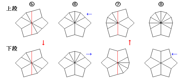 Step7_2
