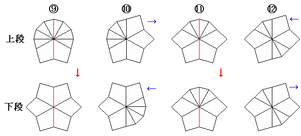 Step7_3