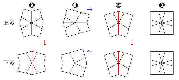 Step7_4