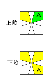 Step7_5