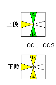 Step7_6